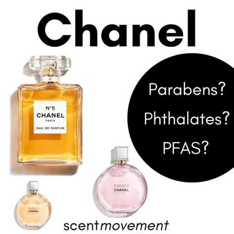 phthalates dior and chanel.